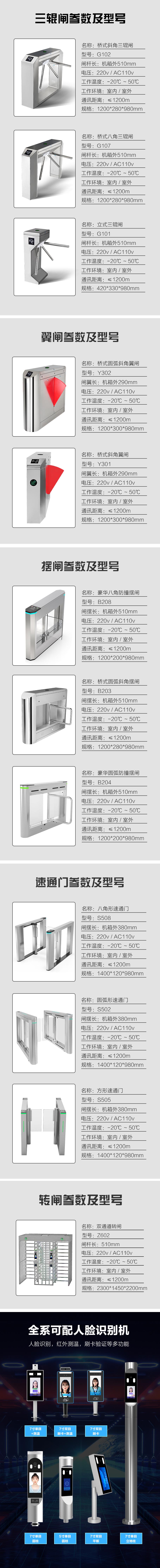 建筑工地實名制系統(tǒng)